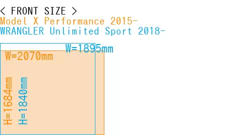 #Model X Performance 2015- + WRANGLER Unlimited Sport 2018-